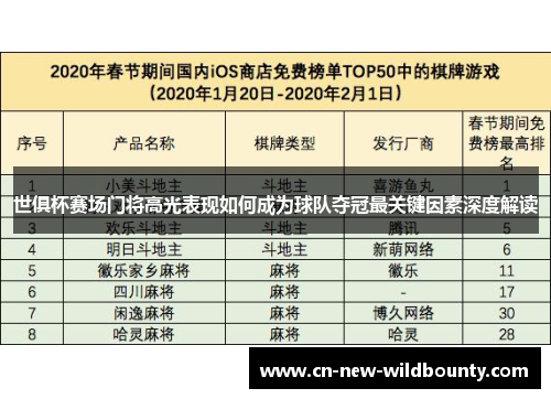 世俱杯赛场门将高光表现如何成为球队夺冠最关键因素深度解读