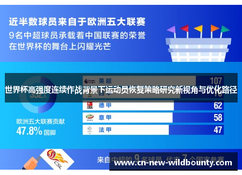 世界杯高强度连续作战背景下运动员恢复策略研究新视角与优化路径