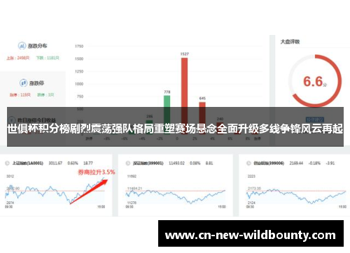 世俱杯积分榜剧烈震荡强队格局重塑赛场悬念全面升级多线争锋风云再起