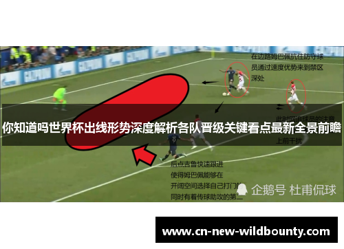 你知道吗世界杯出线形势深度解析各队晋级关键看点最新全景前瞻