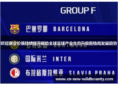 欧冠商业价值持续提升驱动全球足球产业生态升级新格局发展趋势 欧冠商业价值持续提升驱动全球足球产业生态升级新格局发展趋势