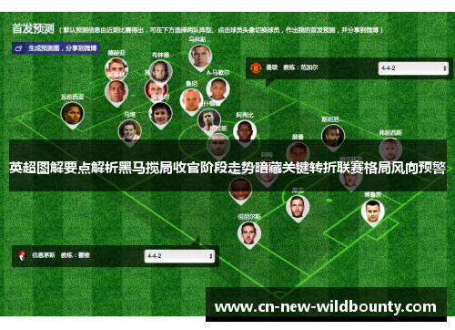 英超图解要点解析黑马搅局收官阶段走势暗藏关键转折联赛格局风向预警