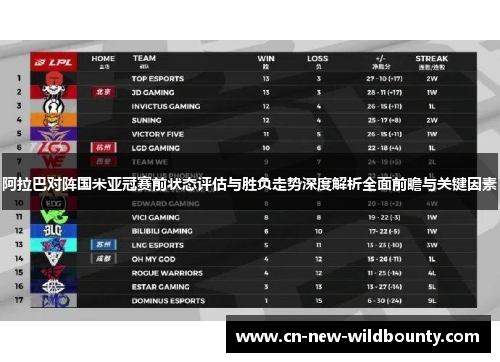 阿拉巴对阵国米亚冠赛前状态评估与胜负走势深度解析全面前瞻与关键因素