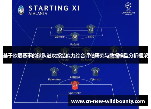 基于欧冠赛事的球队进攻终结能力综合评估研究与数据模型分析框架