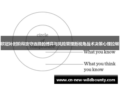 欧冠补时阶段攻守选择的博弈与风险管理新视角战术决策心理拉锯