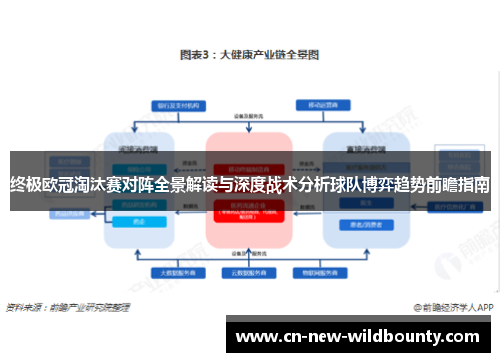 终极欧冠淘汰赛对阵全景解读与深度战术分析球队博弈趋势前瞻指南 终极欧冠淘汰赛对阵全景解读与深度战术分析球队博弈趋势前瞻指南