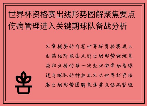 世界杯资格赛出线形势图解聚焦要点伤病管理进入关键期球队备战分析